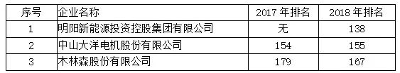 玩彩网-让你玩得杰出的网站